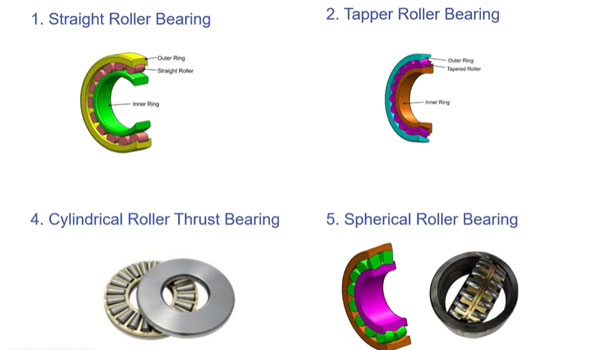 Types-of-Roller-Bearings